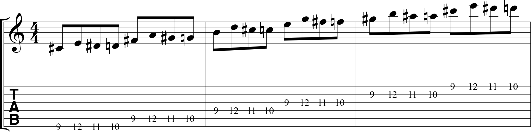 Chromatic alternate picking exercise for guitar, 1432, ascending.
