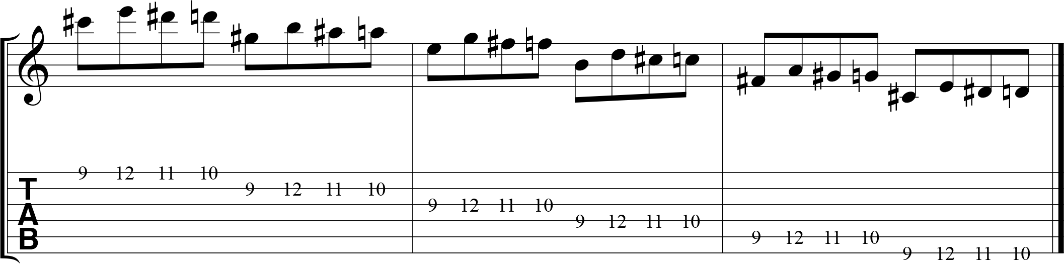 Chromatic alternate picking exercise for guitar, 1432, descending.