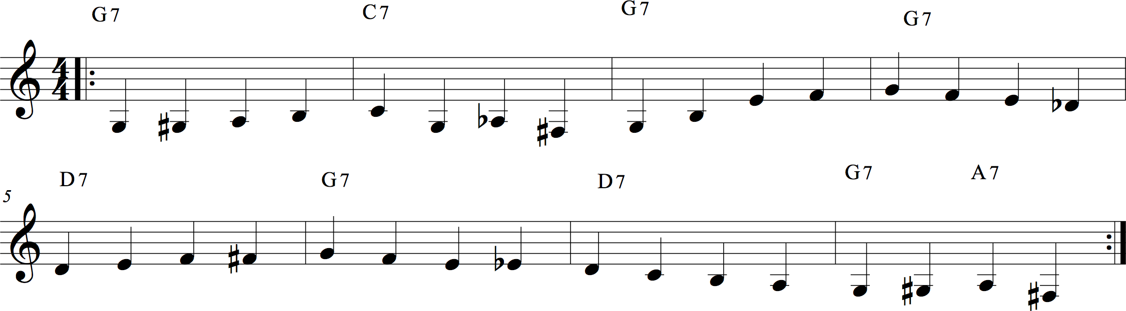 Walking bass example using an 8-bar blues progression.