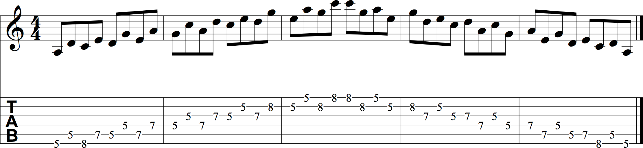 An A minor pentatonic scale in fourths. 