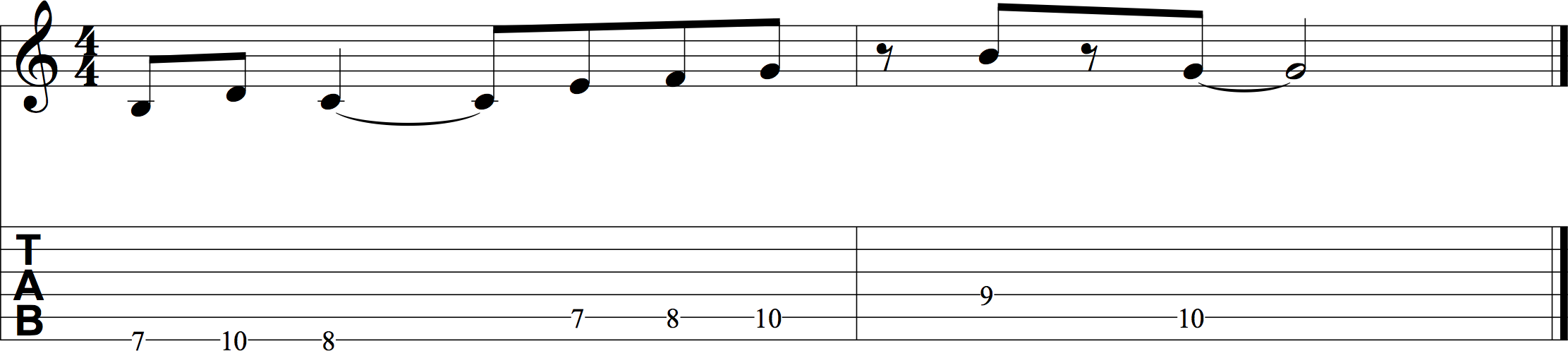 An example of the fret hand fingersnap technique. 