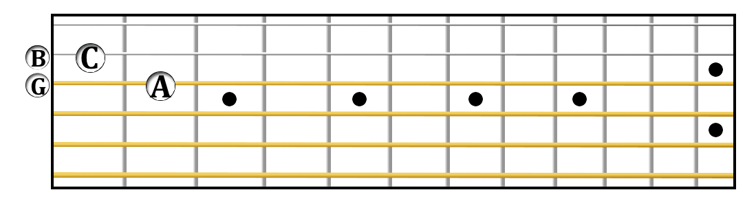 G major scale up two strings, part 1.