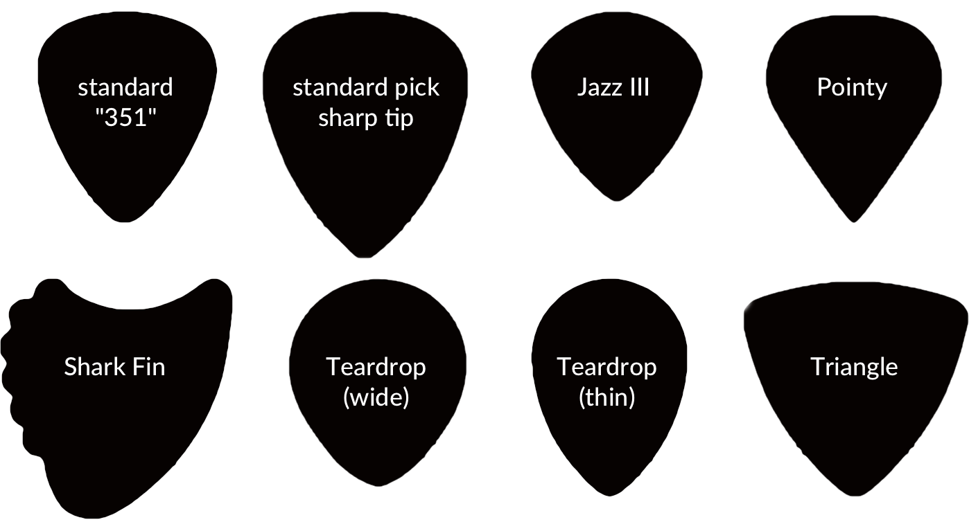 Guitar Pick Actual Size Template